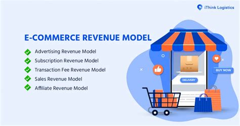 thepeakskiandsports.com ecommerce revenue, sales and traffic.